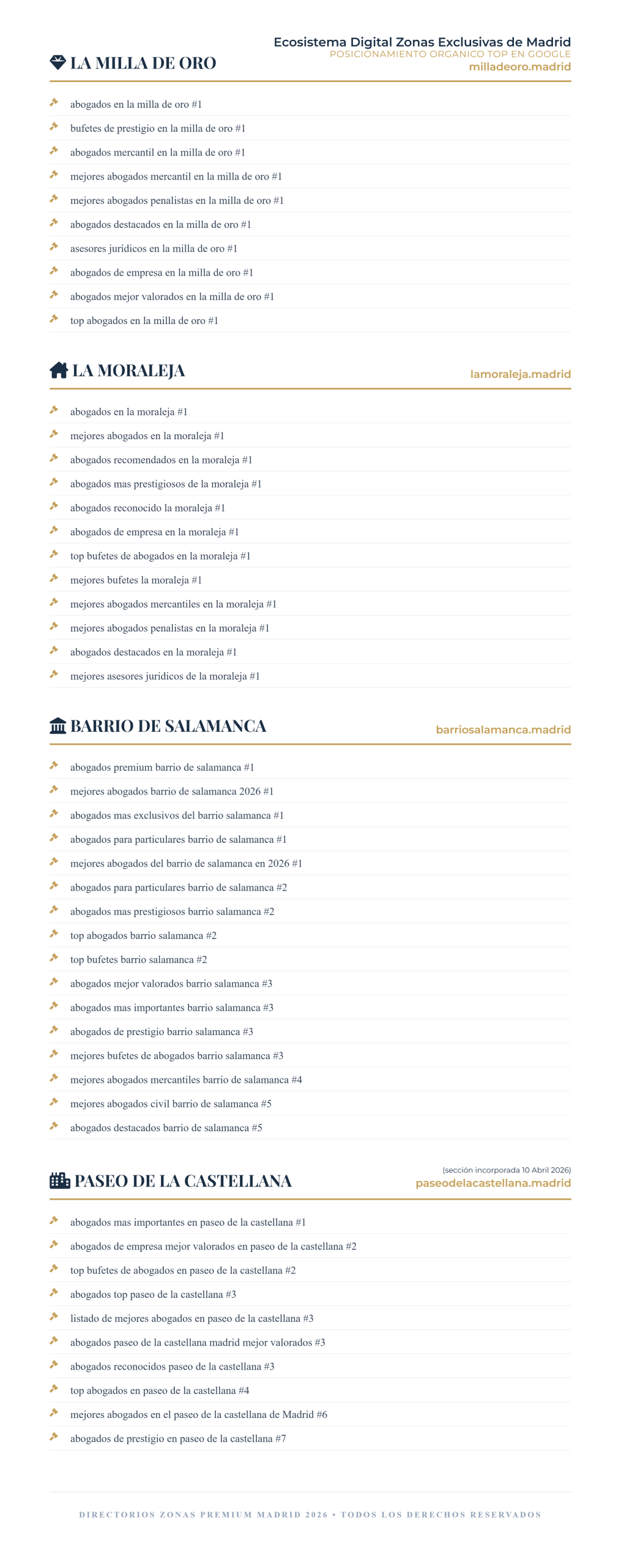 Posicionamiento Real